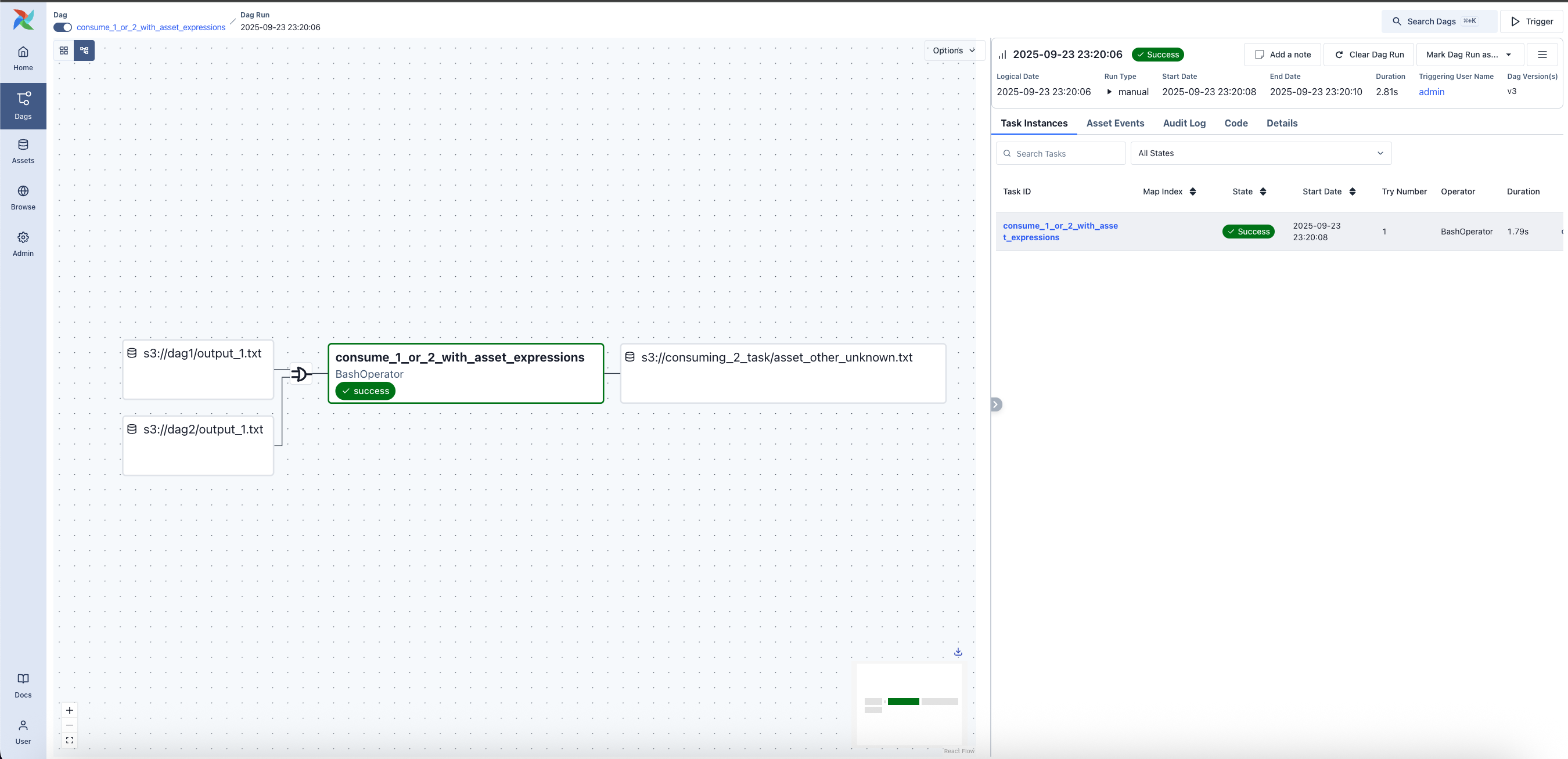 Dag Graph View - External Conditions Only (light mode)