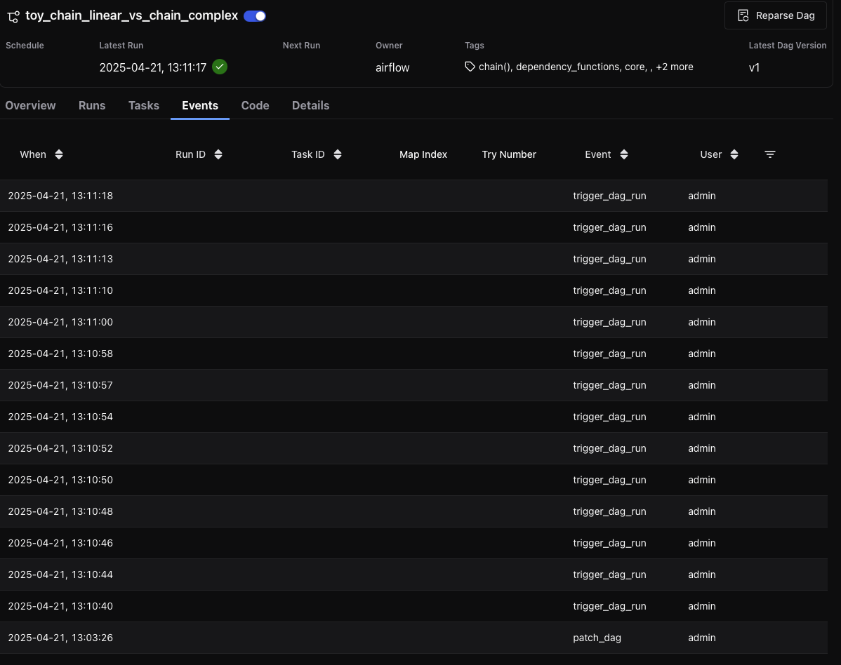 Dag Events Tab (Dark Mode)