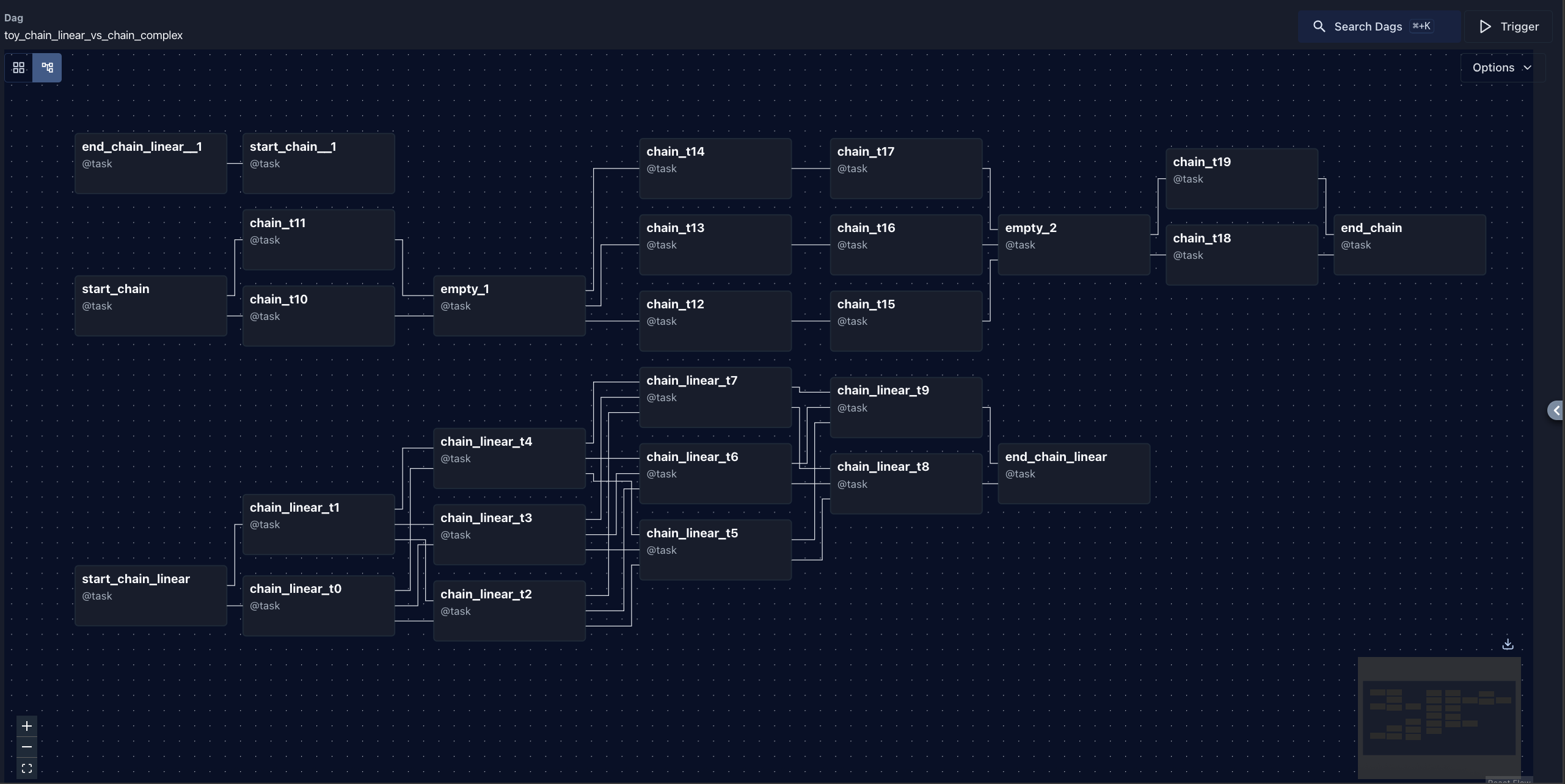 Graph View showing Dag structure with no Dag run selected (Dark Mode)