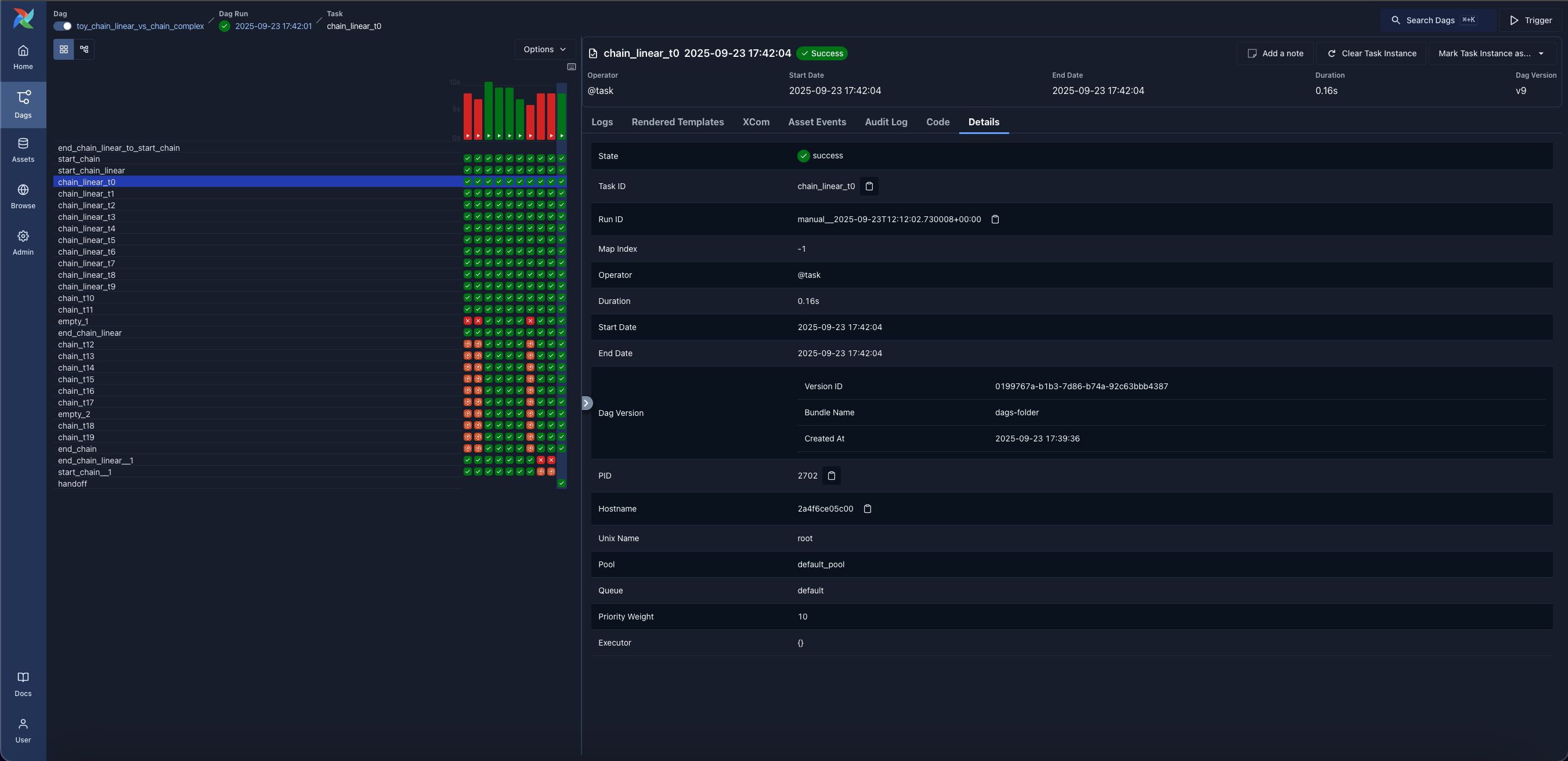 Dag Run - Details tab (dark mode)