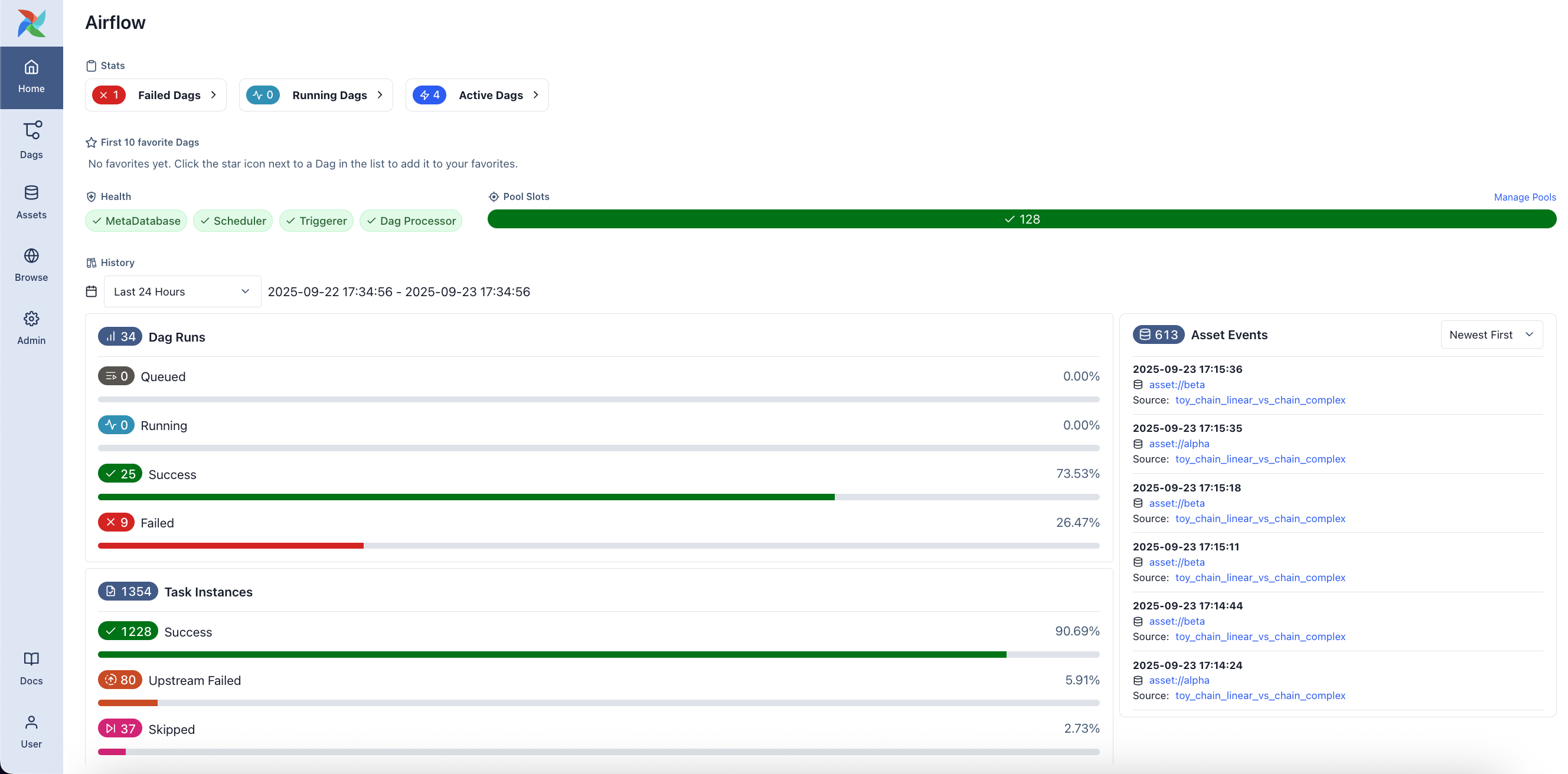 Airflow Home Page showing system health, Dag/task stats, and asset events (Light Mode)